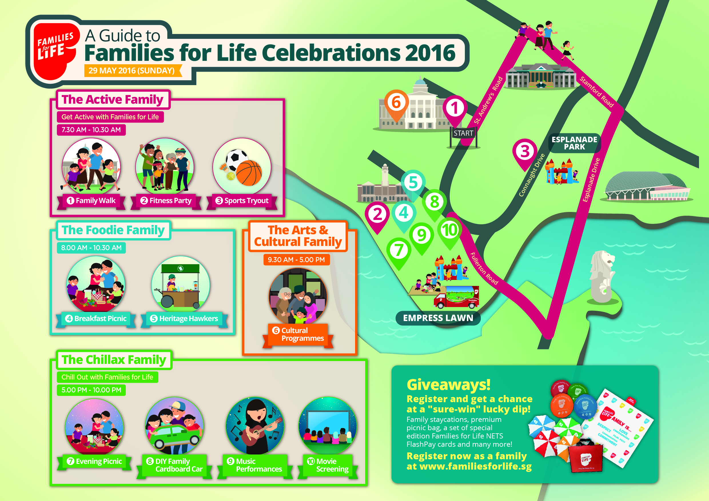 A Guide to FFL Celebrations 2016